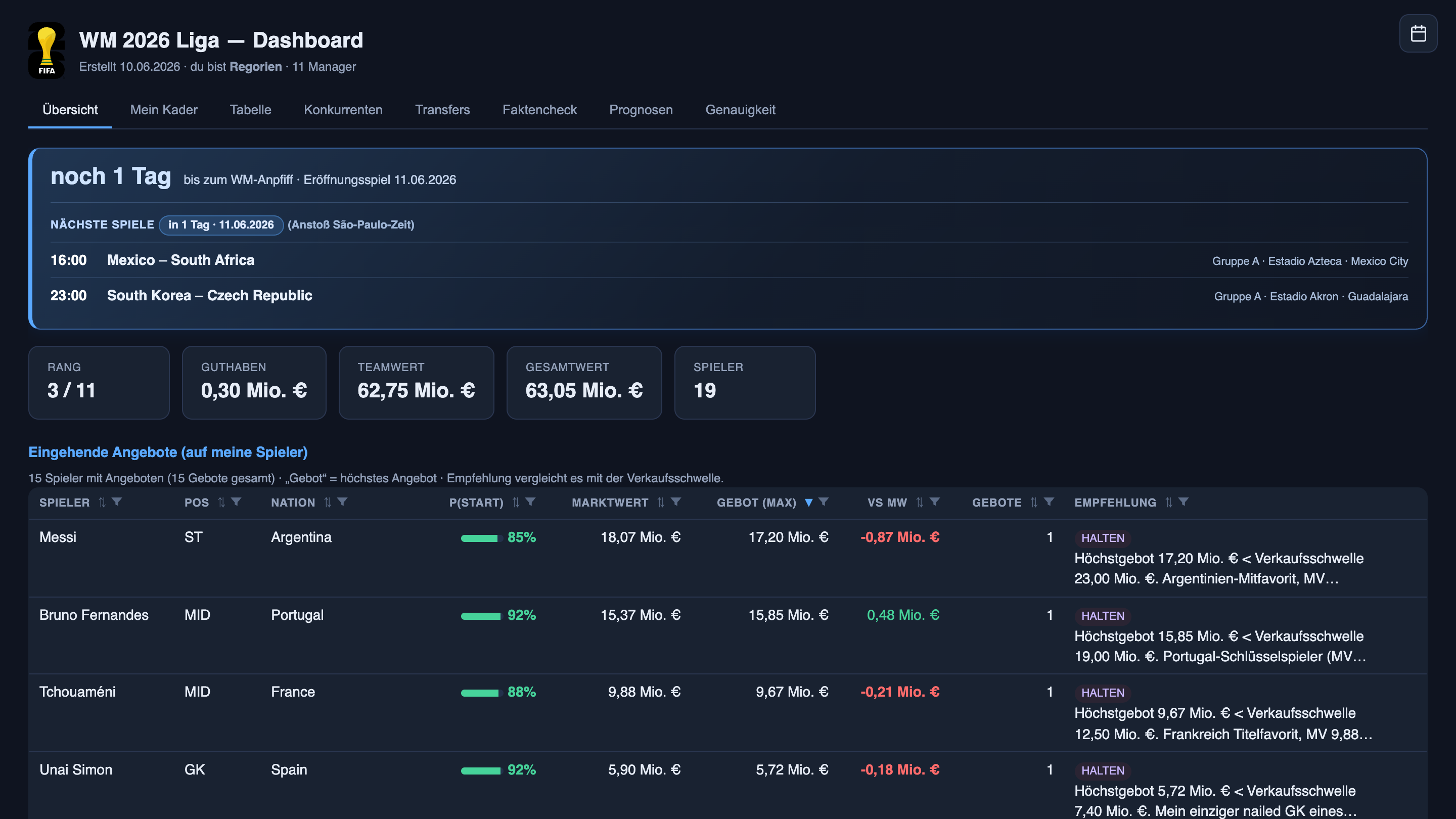 Top of the WM 2026 Liga dashboard: a countdown banner reading one day to kickoff, the two opening fixtures, five money cards and the start of the incoming-offers table with Messi's row